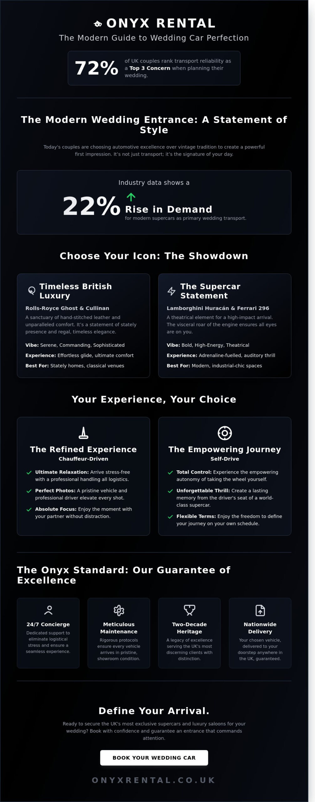 Book Wedding Car Northampton: The Elite Prestige Selection Guide for 2026