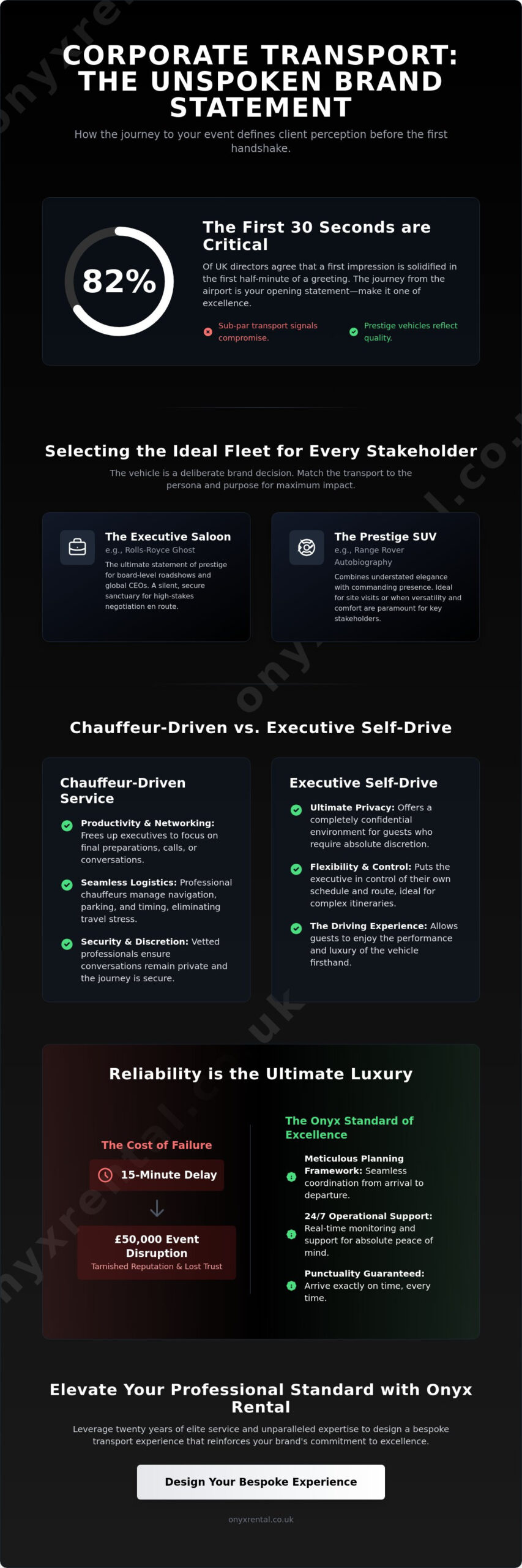 Corporate Event Transport: The 2026 Guide to Executive Excellence