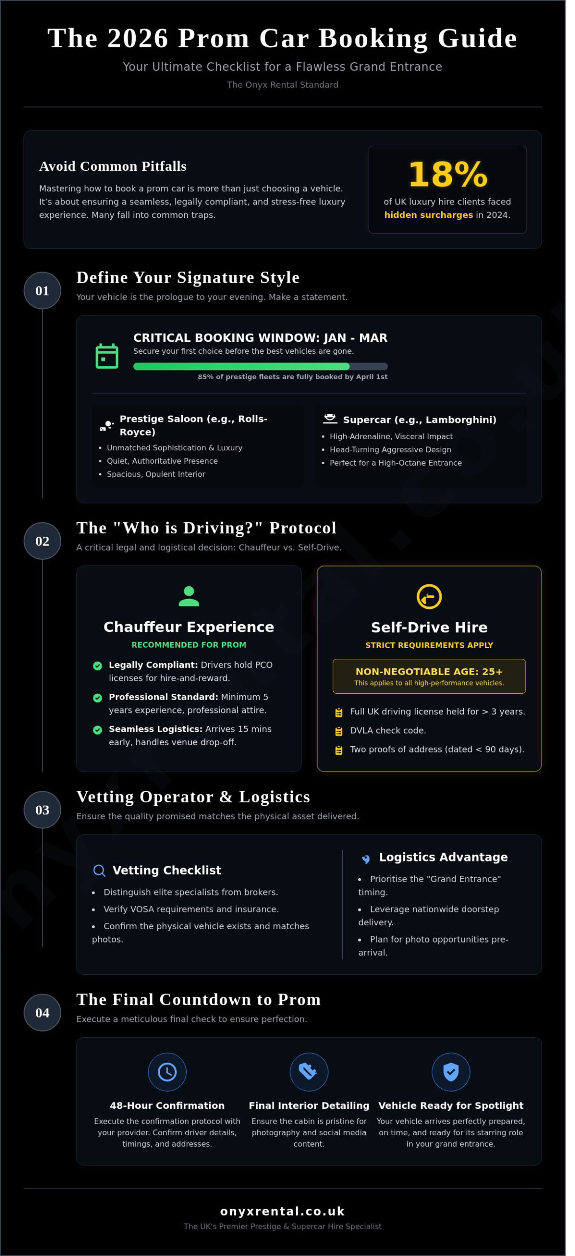 How to Book a Prom Car: The Ultimate Luxury Checklist for 2026