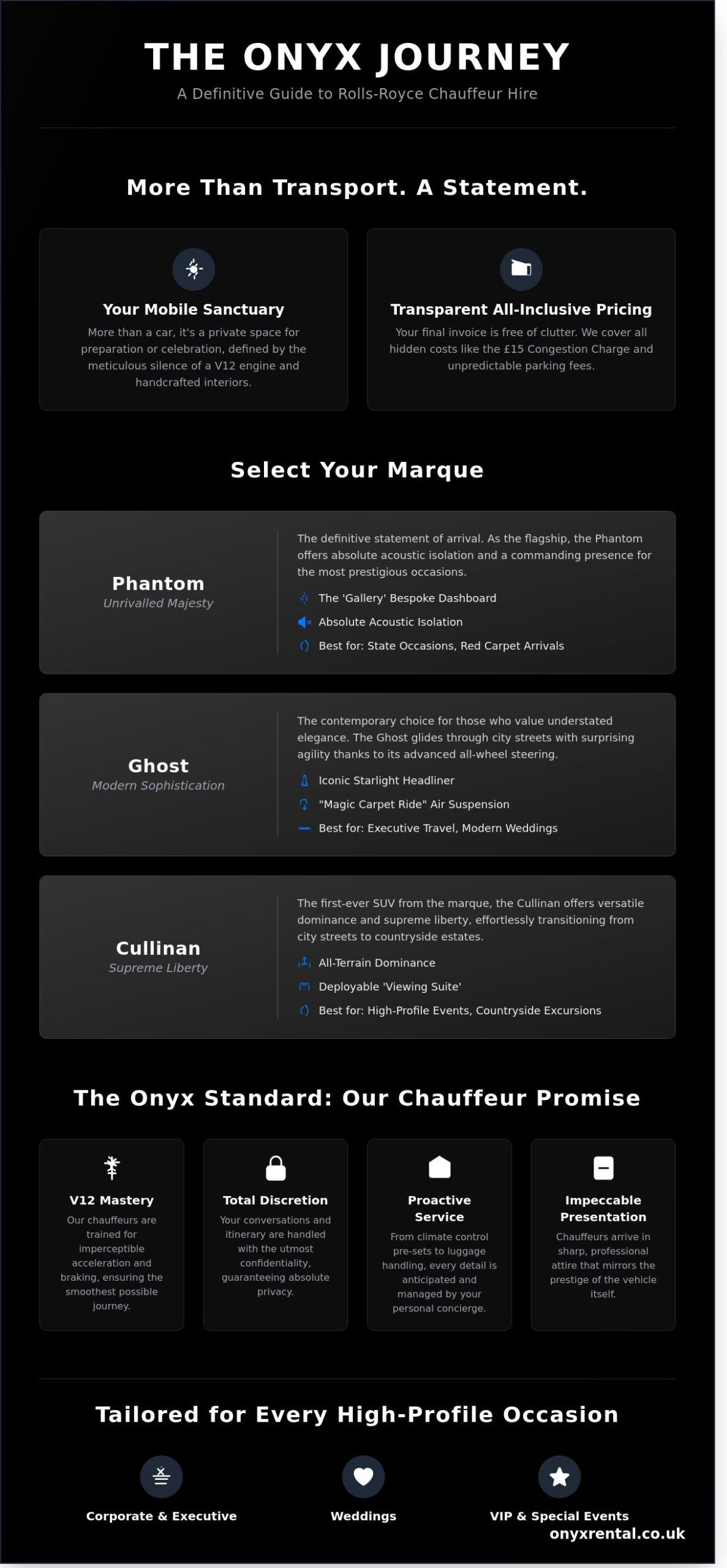 Rolls Royce Chauffeur Hire London: The Ultimate Guide to Elite Travel in 2026