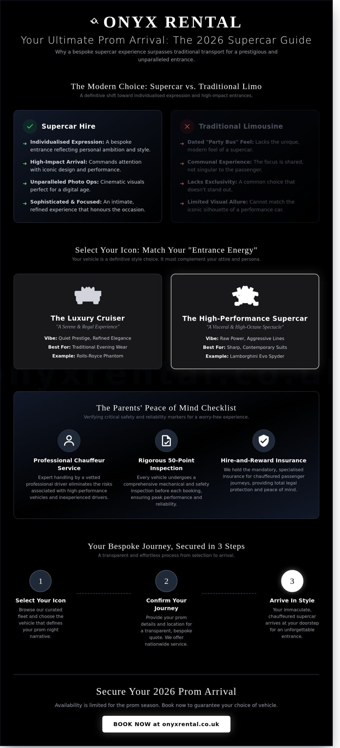 Supercar Hire for Prom: The Ultimate Educational FAQ for 2026