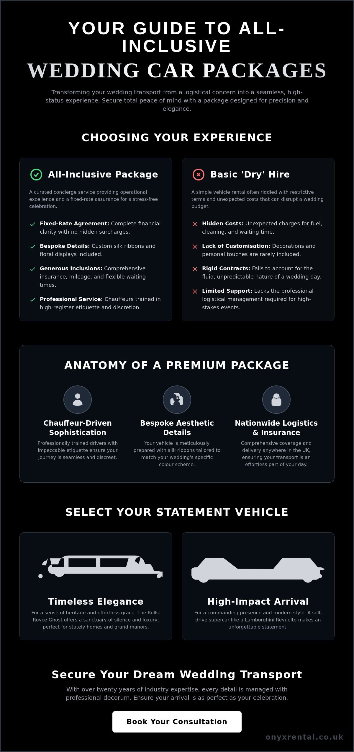 All-Inclusive Wedding Car Packages UK: The 2026 Luxury Transport Guide