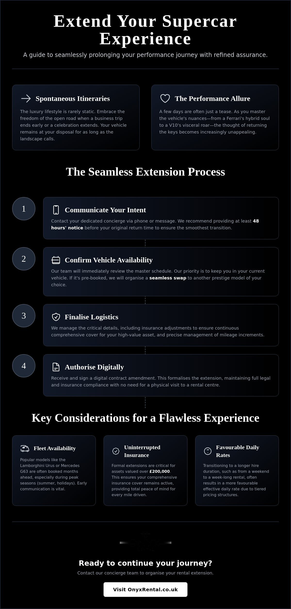 Extending a Supercar Rental Period: The Elite Guide to Prolonging Your Performance Experience