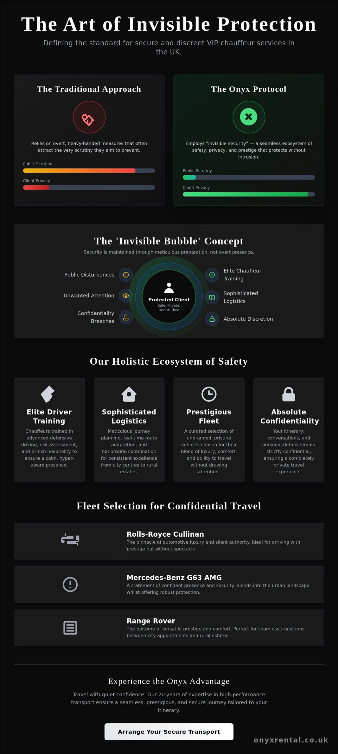 The Art of Discretion: Secure and Discreet VIP Chauffeur Service in the UK