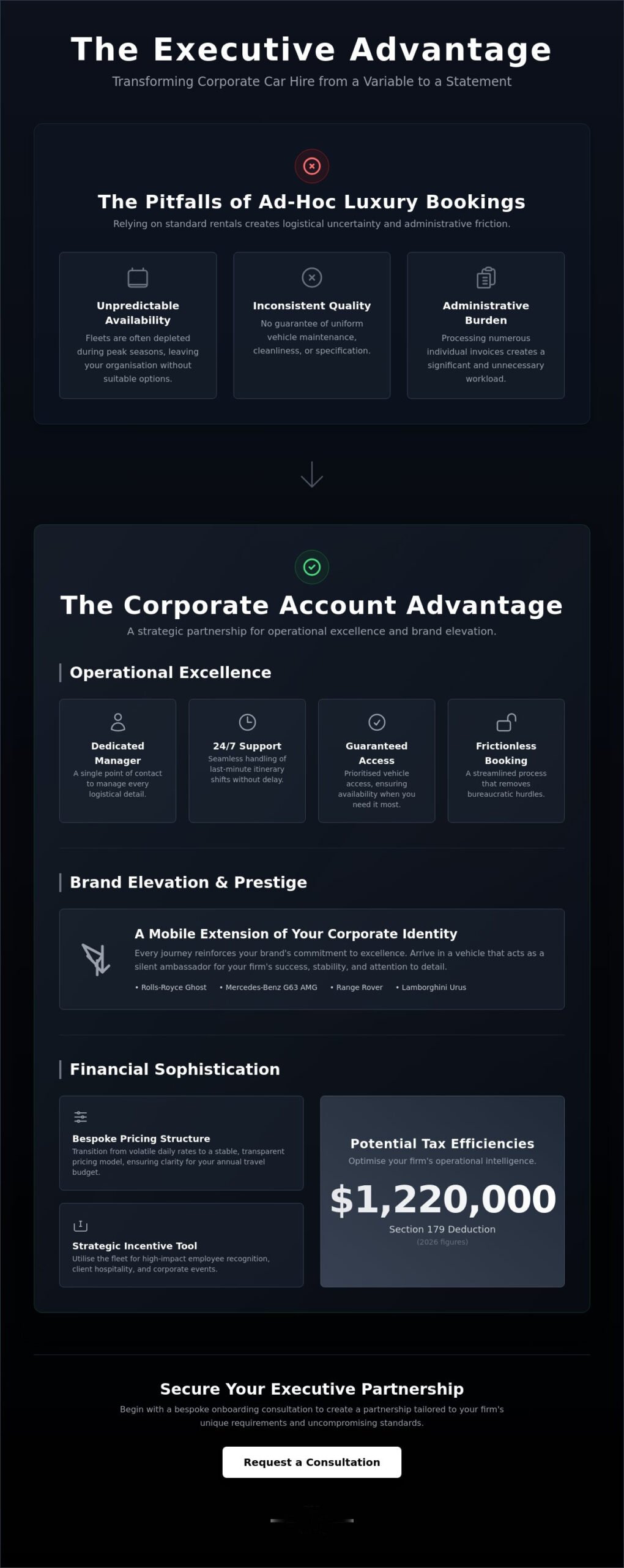 The Strategic Benefits of a Corporate Account for Luxury Car Hire in 2026