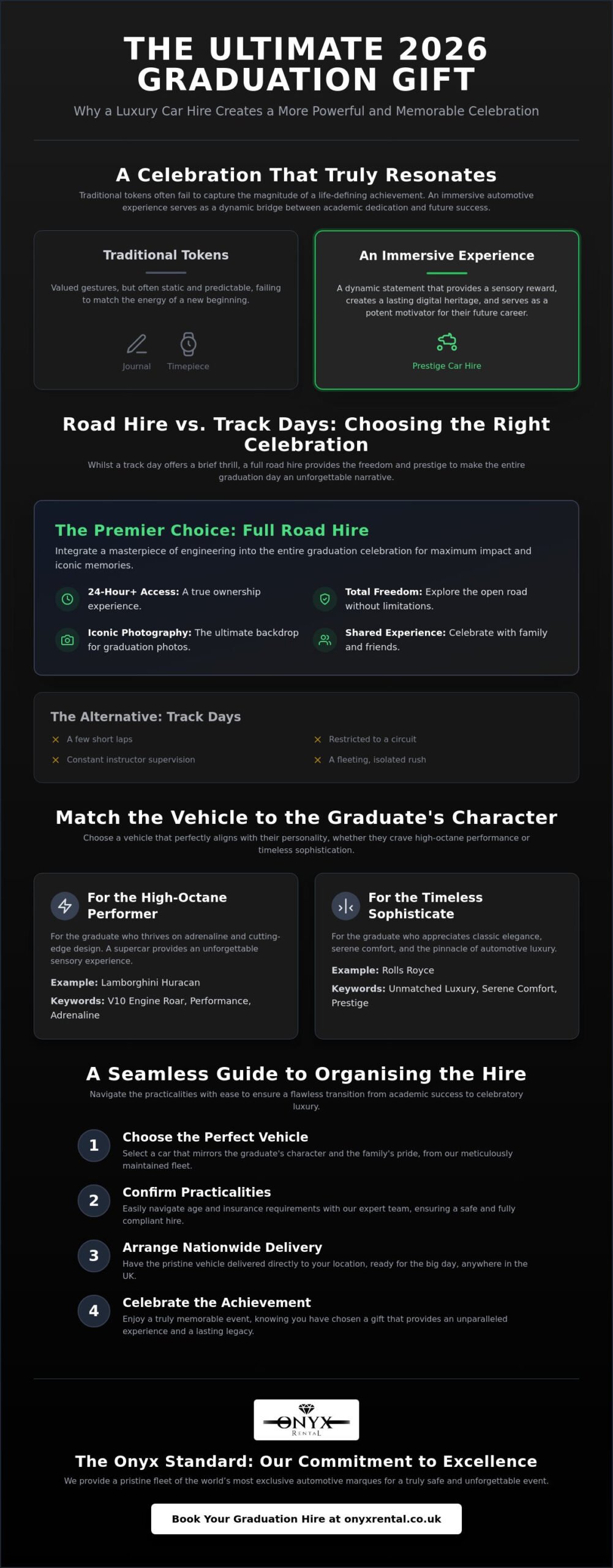 Unique Graduation Gift Car Hire: The Ultimate Reward for Academic Excellence